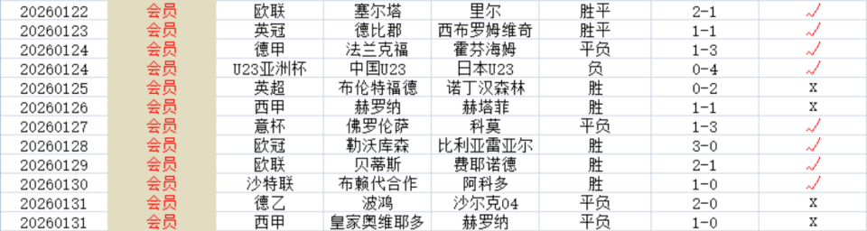 ayx体育官方网站-转折点费耶诺德内部沟通，英超清晨攻防权衡，压力陡增，轮换策略成焦点的简单介绍